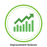 Improvement Science