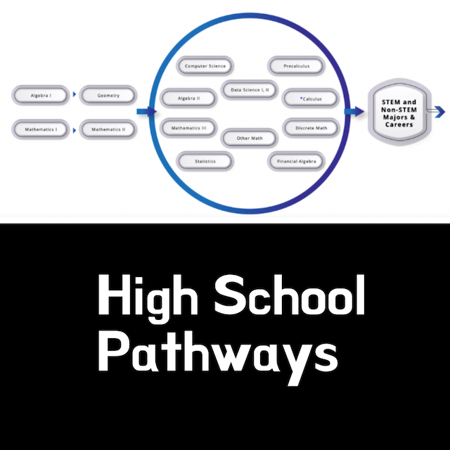 HS Pathways PD Buttons - 6