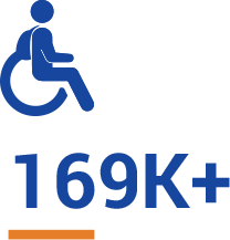 169k+ students with disabilities