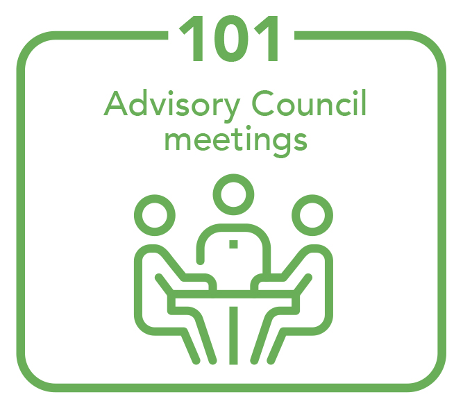 101 advisory council meetings