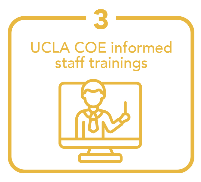 3 UCLA COE informed staff trainings