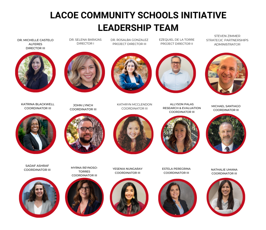 lacoe Community Schools initiative LEADERSHIP team  - 1