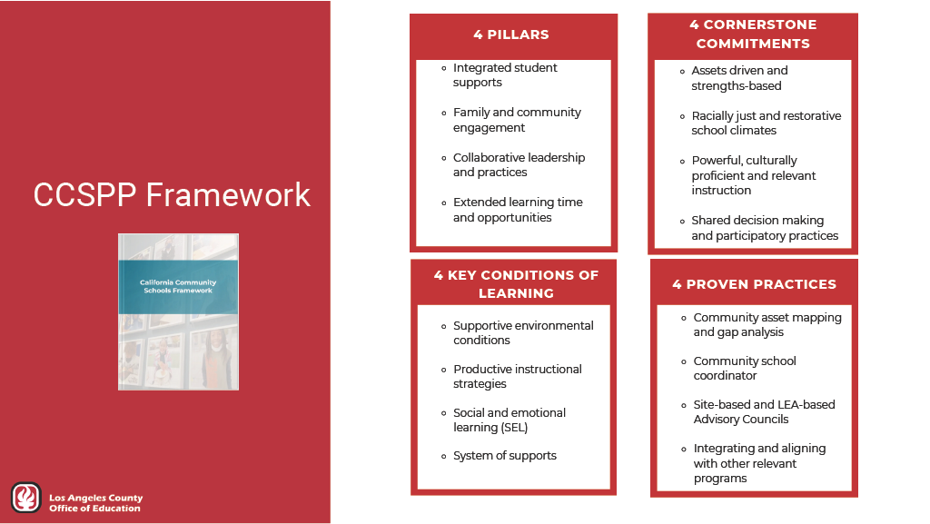 CCSPP Framework